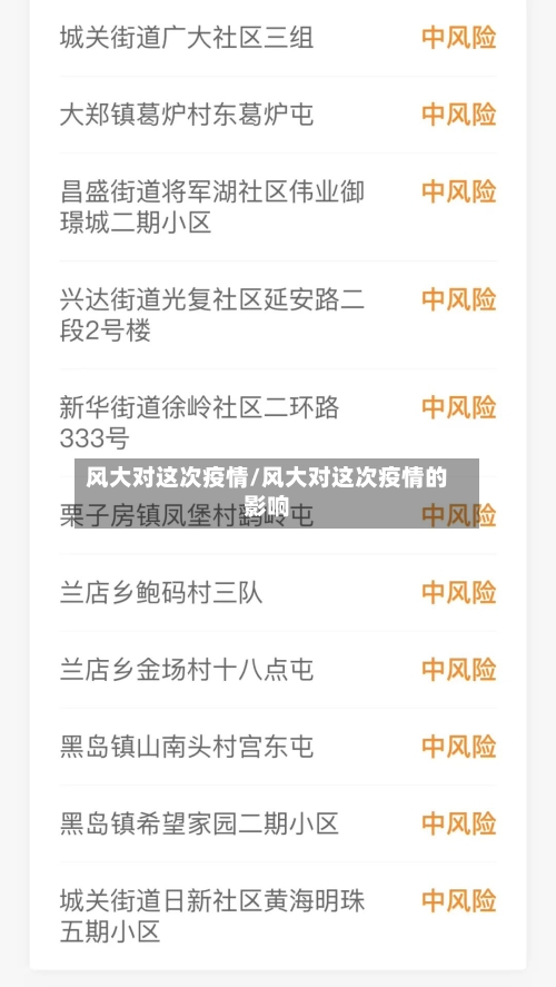 风大对这次疫情/风大对这次疫情的影响