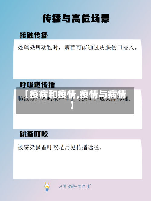 【疫病和疫情,疫情与病情】-第3张图片