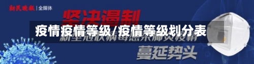 疫情疫情等级/疫情等级划分表-第2张图片