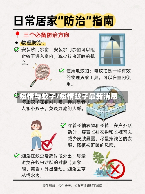 疫情与蚊子/疫情蚊子最新消息