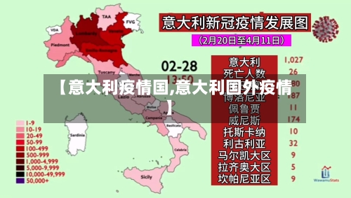 【意大利疫情国,意大利国外疫情】