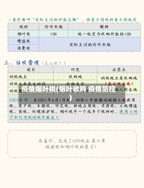 疫情烟叶税(烟叶收购 疫情防控)