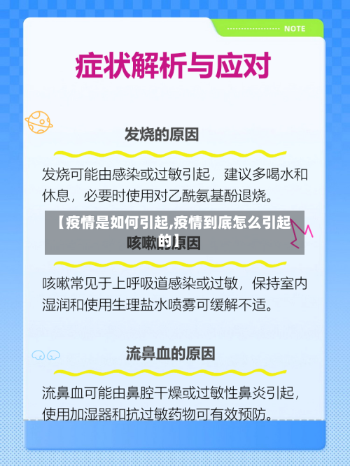 【疫情是如何引起,疫情到底怎么引起的】-第2张图片