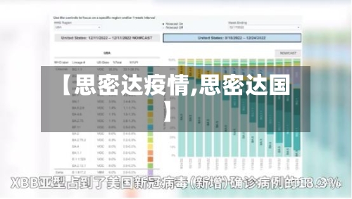 【思密达疫情,思密达国】