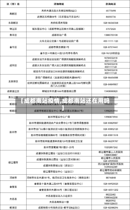 【成都南站疫情,成都南站还在用吗】
