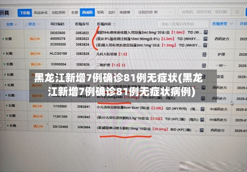 黑龙江新增7例确诊81例无症状(黑龙江新增7例确诊81例无症状病例)