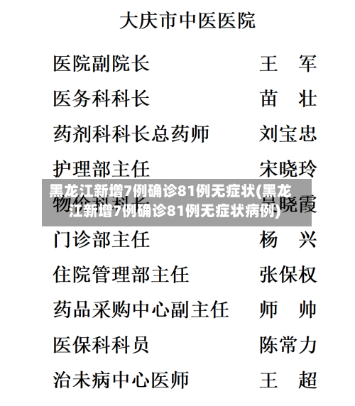 黑龙江新增7例确诊81例无症状(黑龙江新增7例确诊81例无症状病例)-第2张图片