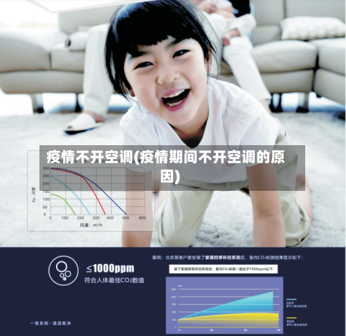 疫情不开空调(疫情期间不开空调的原因)