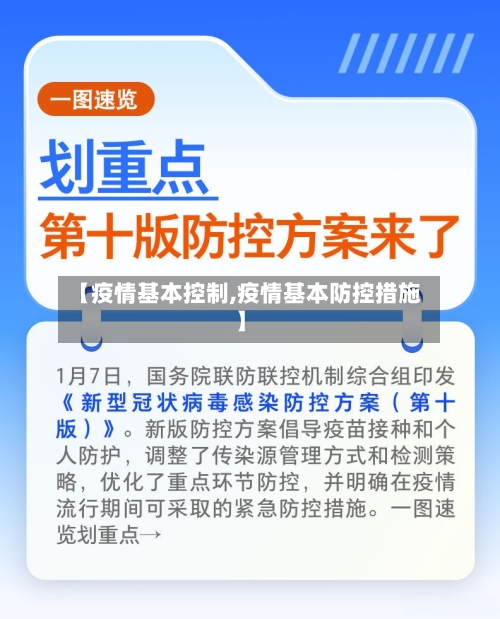 【疫情基本控制,疫情基本防控措施】