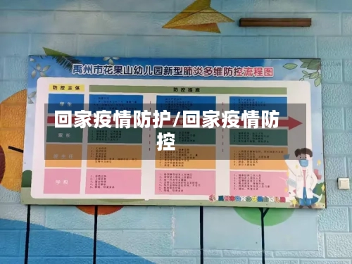 回家疫情防护/回家疫情防控
