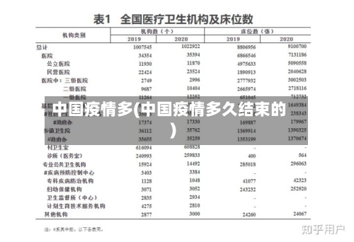 中国疫情多(中国疫情多久结束的)-第2张图片