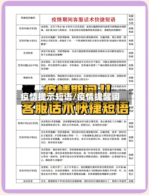 疫情提示短语/疫情提醒词