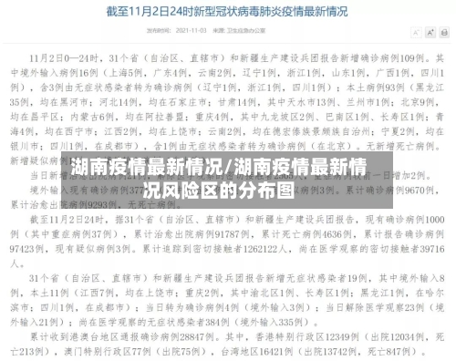 湖南疫情最新情况/湖南疫情最新情况风险区的分布图-第3张图片