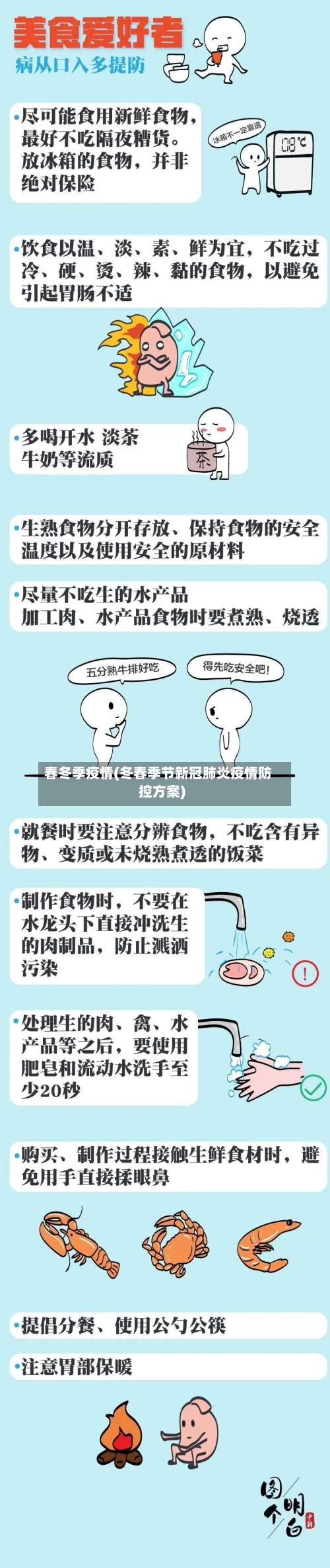 春冬季疫情(冬春季节新冠肺炎疫情防控方案)