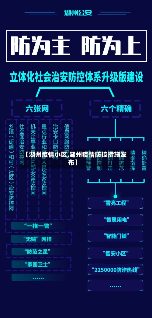 【湖州疫情小区,湖州疫情防控措施发布】