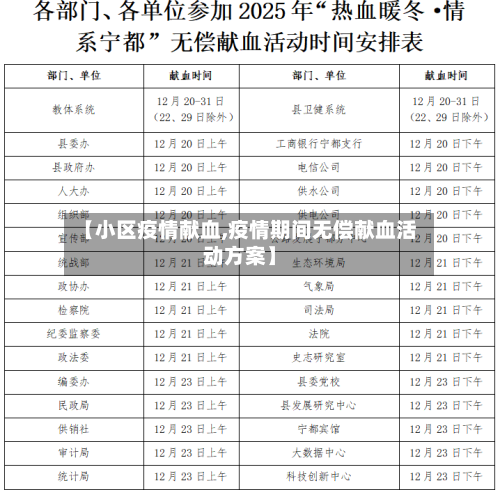 【小区疫情献血,疫情期间无偿献血活动方案】-第2张图片