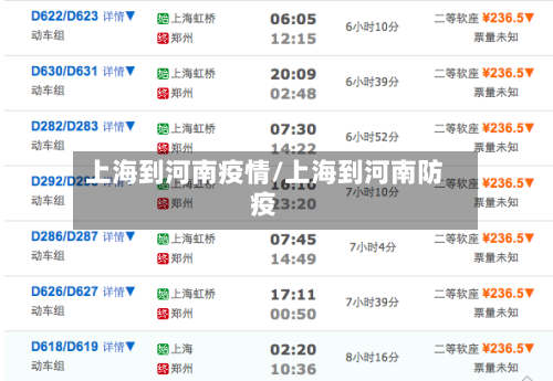 上海到河南疫情/上海到河南防疫-第3张图片
