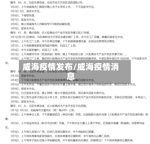 威海疫情发布/威海疫情消息