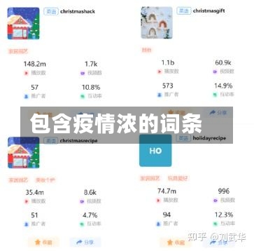 包含疫情浓的词条-第2张图片