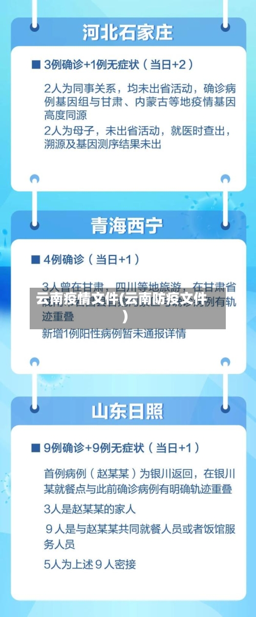 云南疫情文件(云南防疫文件)-第3张图片