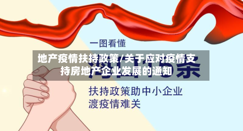 地产疫情扶持政策/关于应对疫情支持房地产企业发展的通知-第2张图片